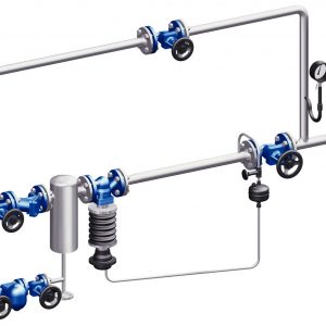 ARI - PREsys® Pressure Reducing System