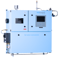 Hobre Instruments - WIM COMPAS™ BTU Analyzer