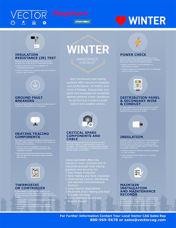 Chemelex - Winter Maintenance Cover
